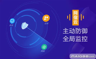 網(wǎng)宿科技云服務(wù)器深度解析 品牌實(shí)力與云計(jì)算服務(wù)評(píng)測